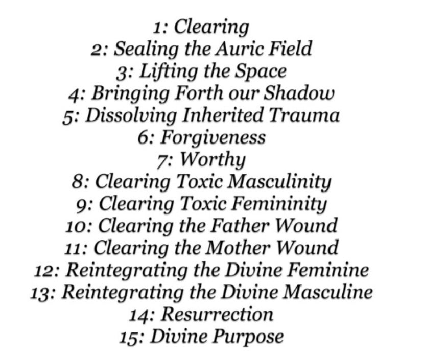 XY - The Resurrection Project Album - Download Card with Cover Art Sticker